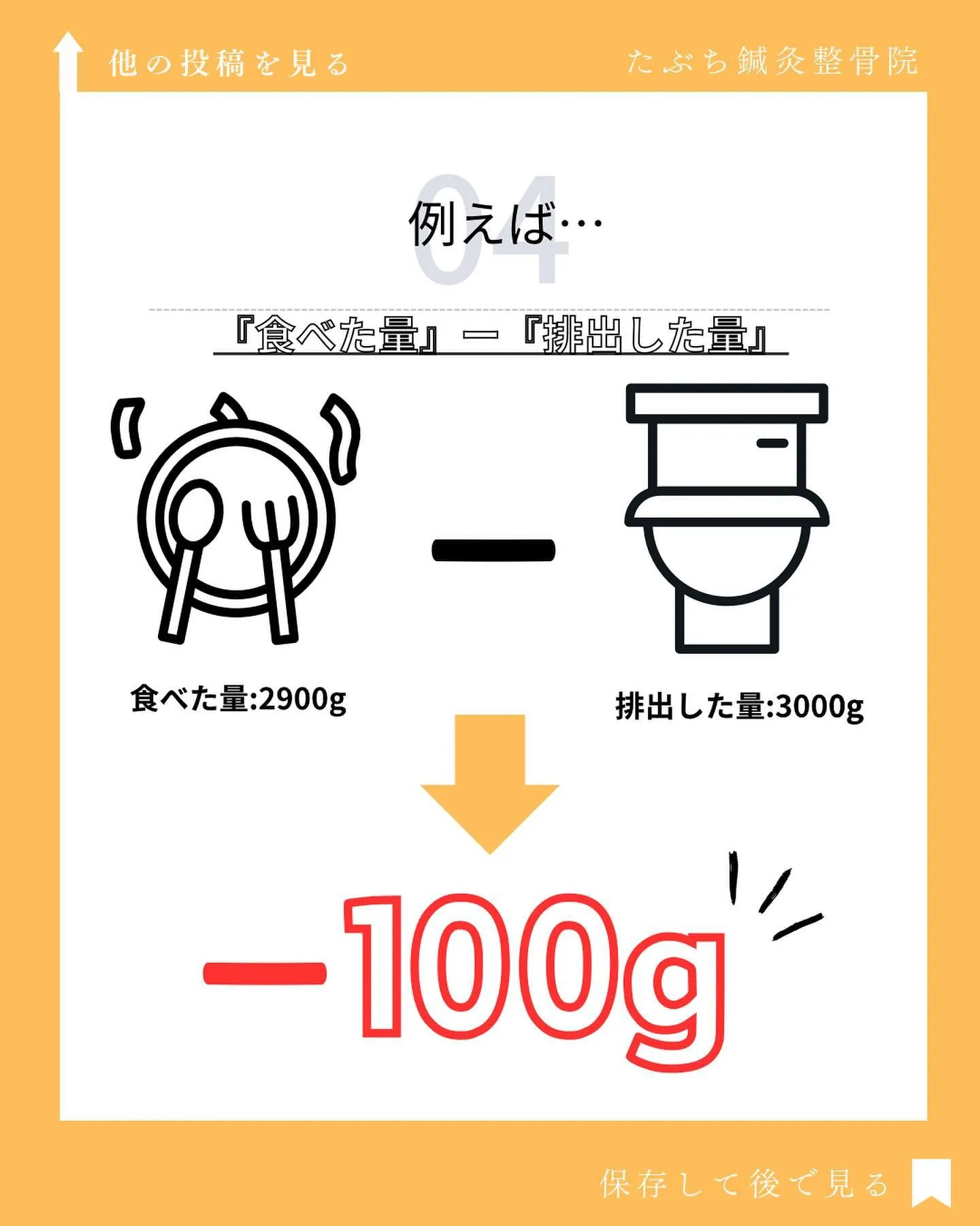 体重を落としたい方には食事指導を取り入れておりましたが、なか...